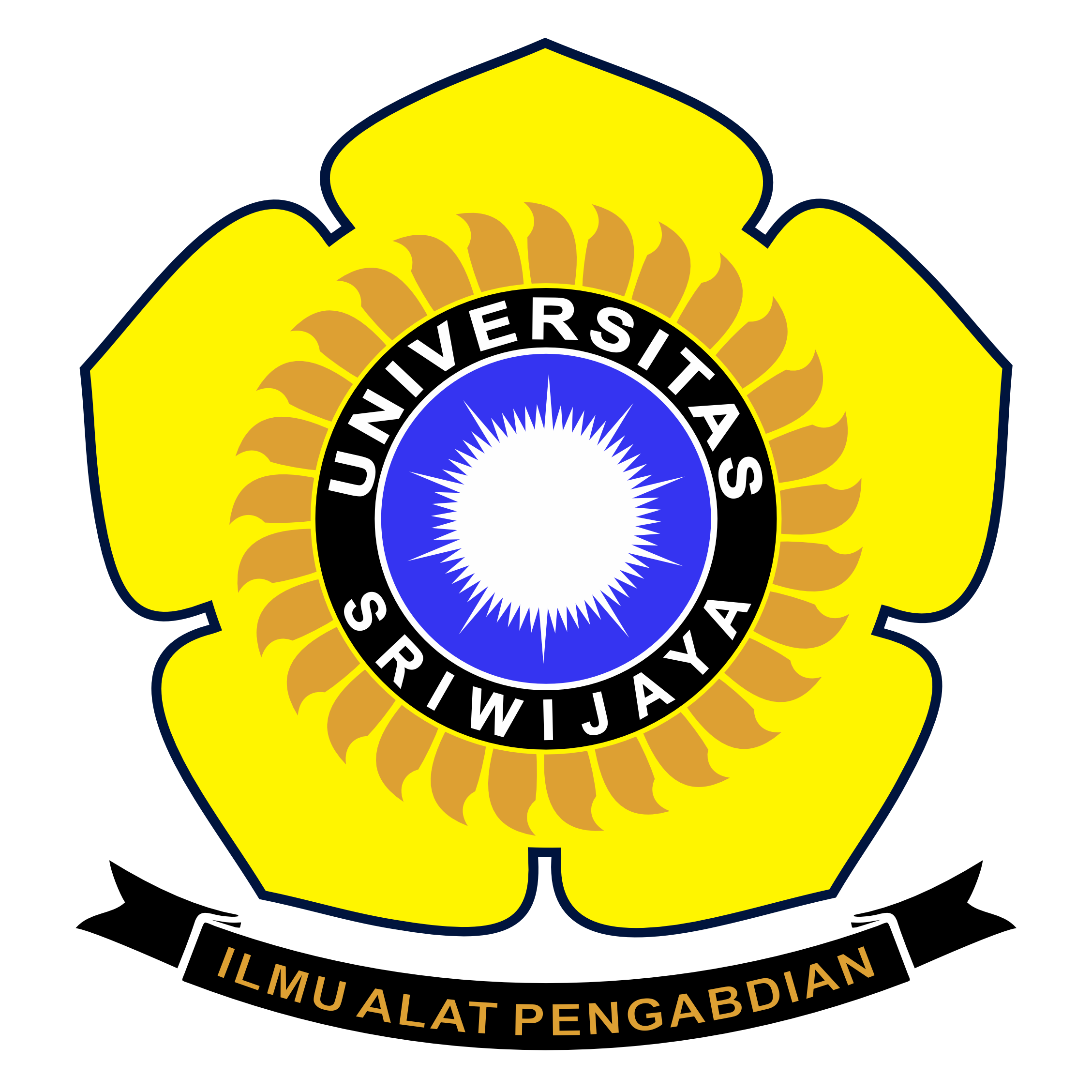 Universitas Sriwijaya